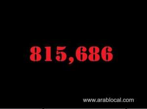 saudi-arabia-coronavirus--total-cases--815686-new-cases--77-cured--802948-deaths-9340-active-cases--3398_UAE