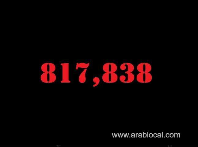 saudi-arabia-coronavirus--total-cases--817838-new-cases--226-cured--804679-deaths-9369-active-cases--3790-saudi
