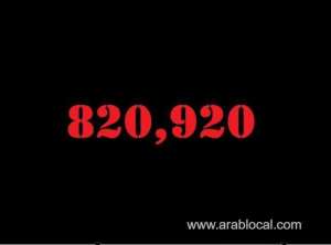 saudi-arabia-coronavirus--total-cases--820920-new-cases--276-cured--807143-deaths-9397-active-cases--4380_UAE
