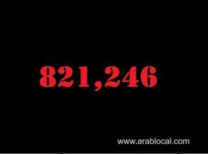 saudi-arabia-coronavirus--total-cases--821246-new-cases--326-cured--807364-deaths-9400-active-cases--4482_UAE