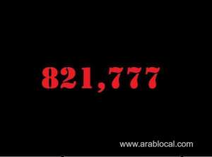 saudi-arabia-coronavirus--total-cases--821777-new-cases--237-cured--807822-deaths-9403-active-cases--4552_UAE