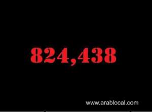 saudi-arabia-coronavirus--total-cases--824438-new-cases--61-cured--811320-deaths-9432-active-cases--3686_UAE