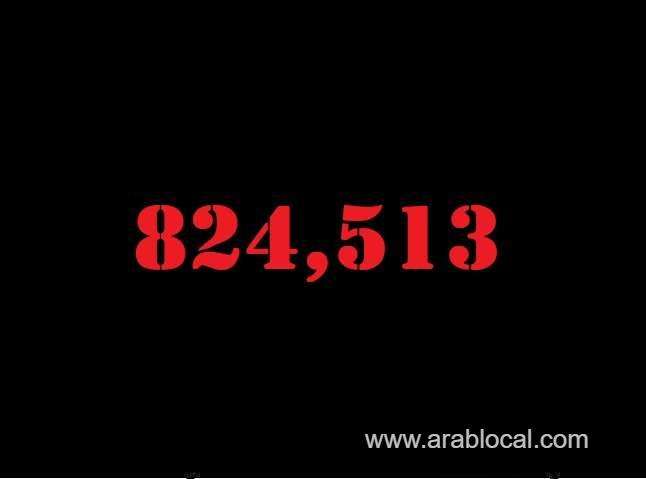saudi-arabia-coronavirus--total-cases--824513-new-cases--75-cured--811470-deaths-9433-active-cases--3610-saudi