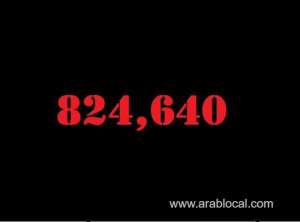 saudi-arabia-coronavirus--total-cases--824640-new-cases--127-cured--811666-deaths-9435-active-cases--3539_UAE