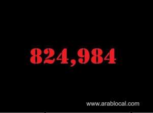 saudi-arabia-coronavirus--total-cases--824984-new-cases--67-cured--812254-deaths-9443-active-cases--3287_UAE