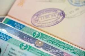 permissible-age-for-issuing-labor-recruitment-visa-in-saudi-arabia-guidelines-and-procedures_UAE