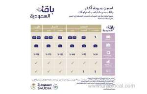 saudia-introduces-new-domestic-travel-packages_UAE
