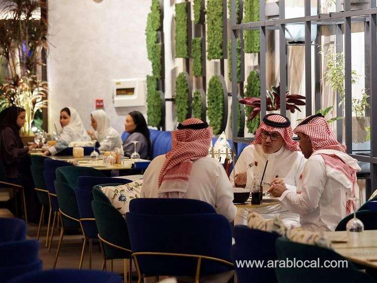 saudi-arabia-salary-outlook-2024-trends-projections-and-job-market-dynamics-saudi