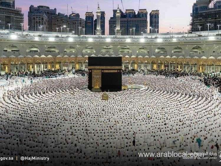 umrah-accessibility-expands-any-visa-holder-welcome-in-saudi-arabia-saudi