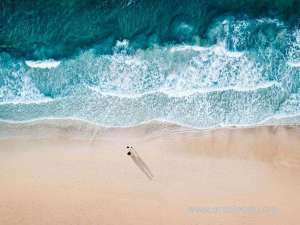 saudi-woman-25-drowns-at-turkish-beach-in-giresun-husband-injured_UAE