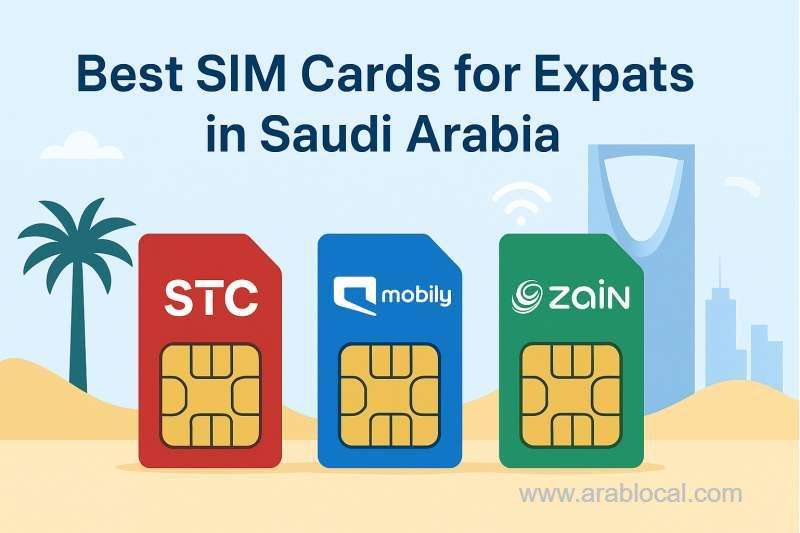 best-sim-cards-for-expats-in-saudi-arabia-plans--speed-compared-saudi