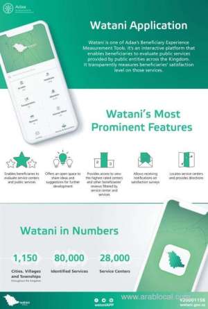 adaa-launches-app-to-measure-satisfaction-on-public-services_UAE