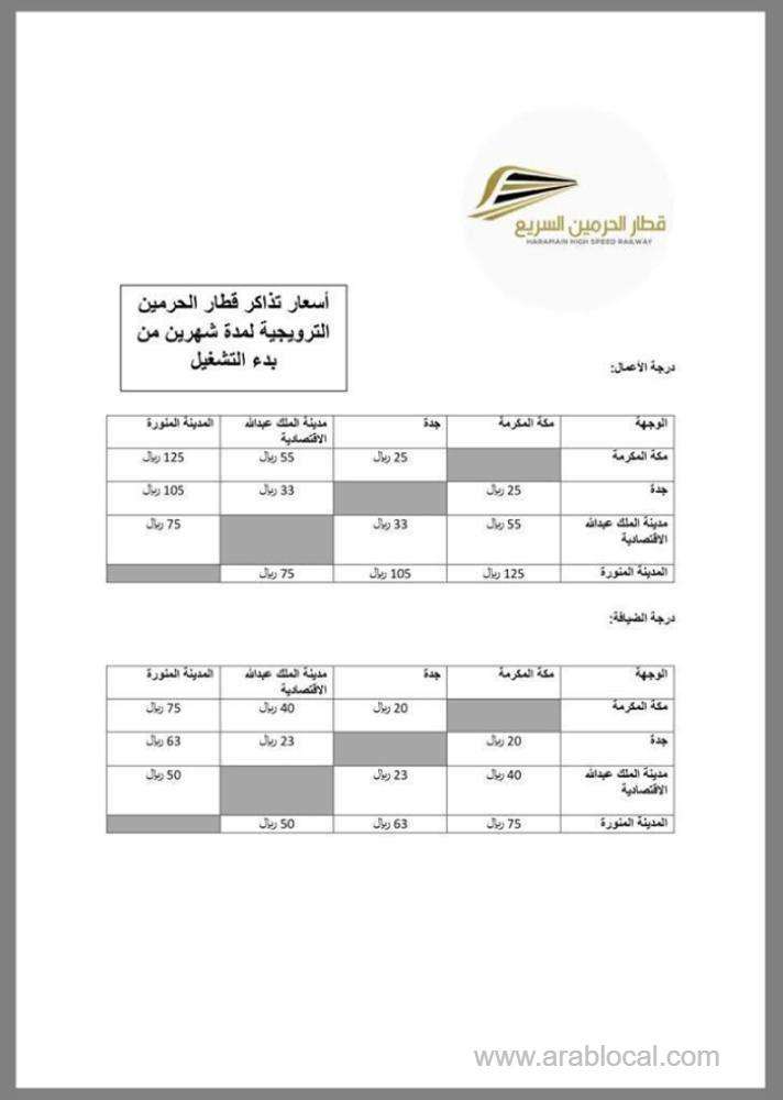 haramain-train-to-start-operation-on-oct.-1-saudi