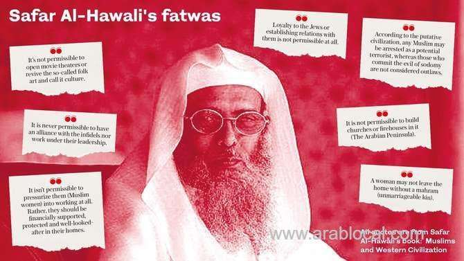 how-detained-saudi-cleric-safar-al-hawali-promoted-anti-western-ideas-saudi