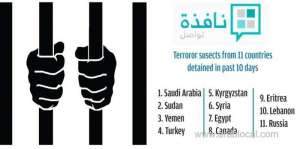 50-terror-suspects-belonging-to-11-countries-have-been-arrested_UAE
