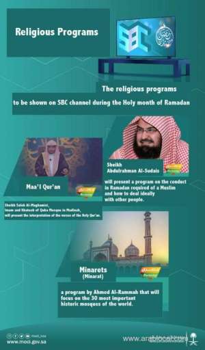 sbc-announced-new-programs-plan-on-ramadan-1_saudi