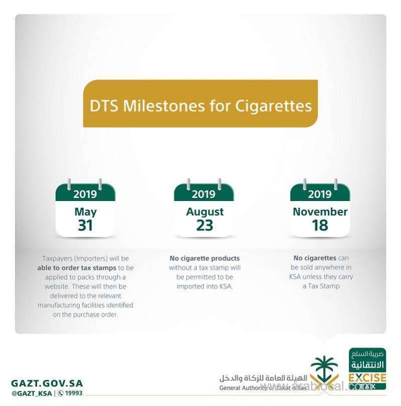 gazt-bans-sale-of-cigarette-packs-not-bearing-tax-stamps-saudi
