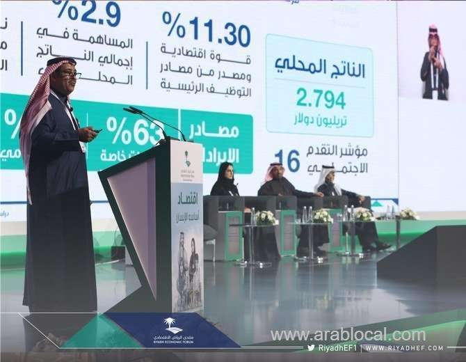saudi-minister-urges-kingdom-to-increase-economic-role-of-charity-sector-saudi