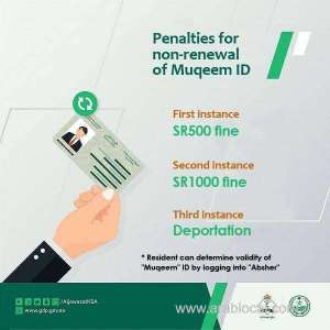 jawazat-has-called-on-all-expats-to-renewing-their-muqeem-identity-cards_saudi