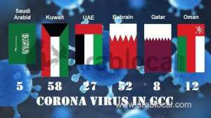 saudi-arabia-3-new-cases-of-coronavirus--total-5_UAE