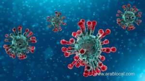 top-10-countries-affected-with-novel-coronavirus-covid19_UAE