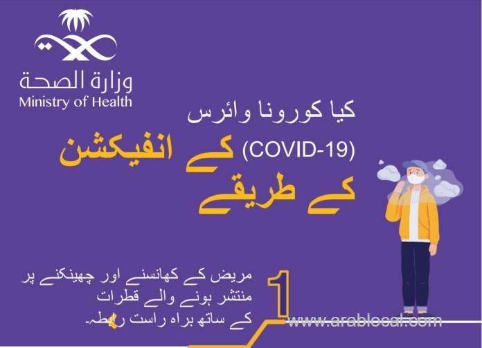 moh-issues-coronavirus-awareness-guide-in-several-languages-saudi