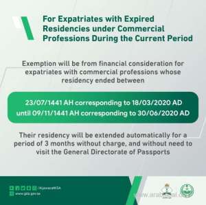 automatic-renewal-of-iqama-for-3-months-by-jawazat-without-charge_UAE