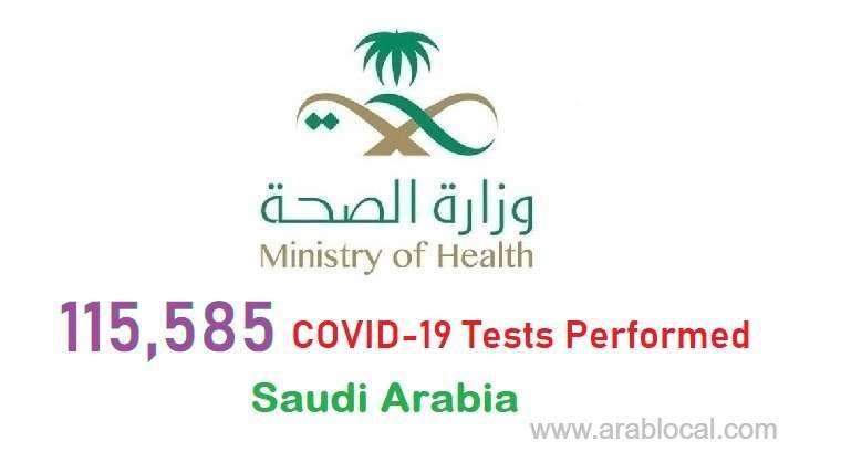 saudi-arabia-performed-115585-tests-for-covid19-saudi