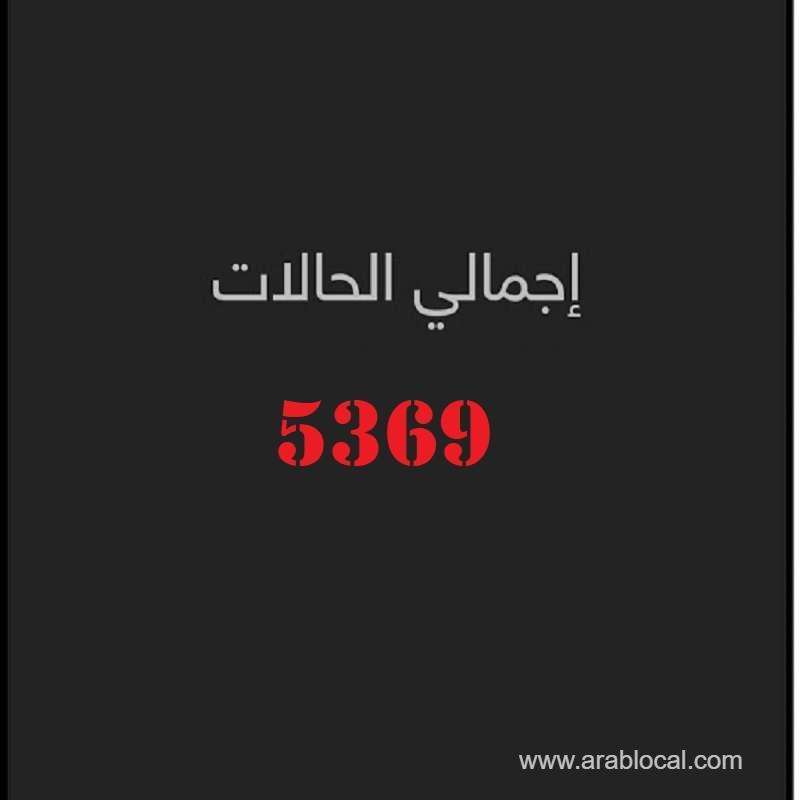 saudi-arabia-covid19--total-cases--5369-cured--889-deaths-73-active-cases--4407-saudi