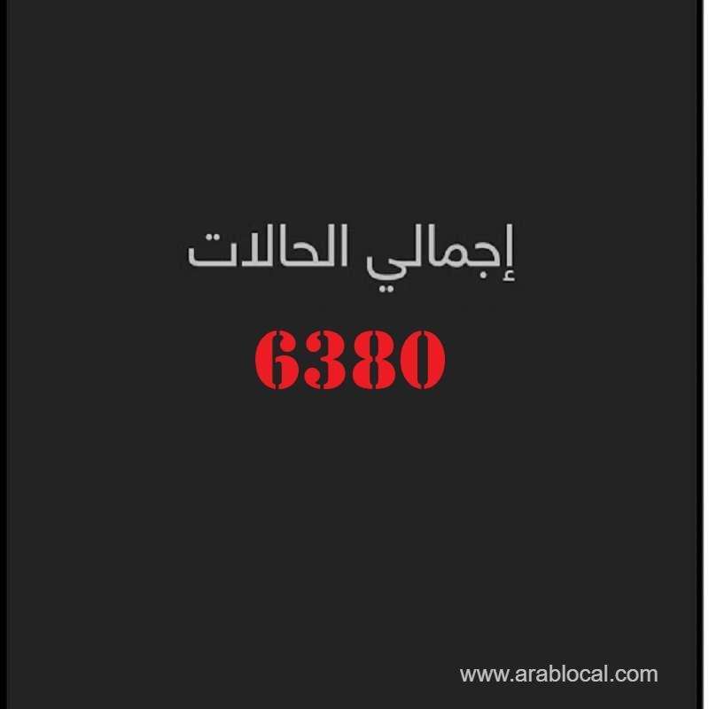 saudi-arabia-covid19--total-cases--6380-cured--990-new-cases--518-deaths-83-active-cases--5307-saudi