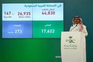recovery-cases-are-greater-than-new-cases_UAE