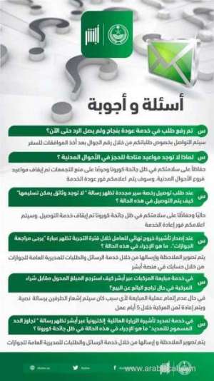 absher-responds-to-major-prominent-inquiries-about-vehicle-sales-delivery-of-licenses-and-extended-family-visit-visas_UAE