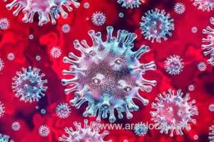 most-of-the-corona-infections-are-from-riyadh-jeddah-makkah-and-madina_UAE