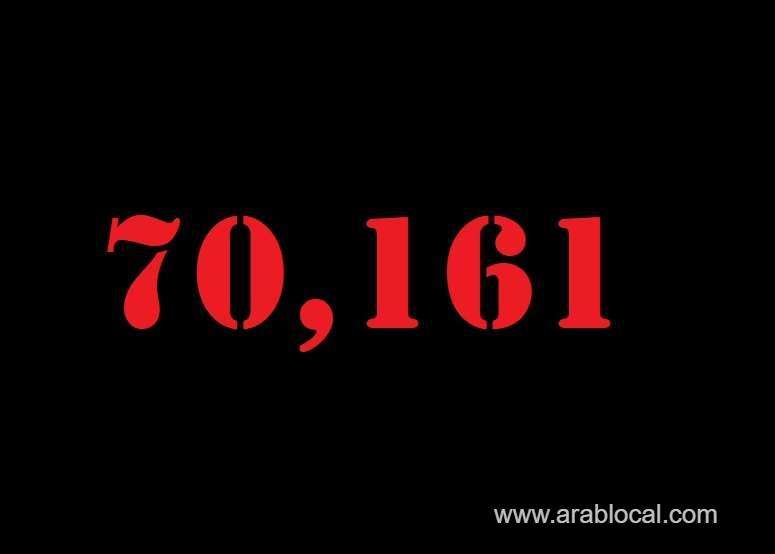 covid-19-cases-in-saudi-arabia-as-on-23052020-saudi