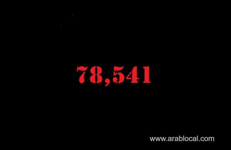 saudi-arabia-coronavirus--total-cases--78541--cured--51022--new-cases--1815-deaths-425--active-cases--27094-saudi