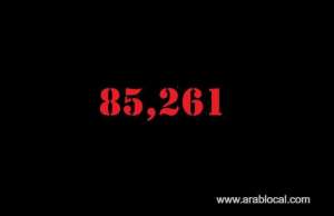 saudi-arabia-coronavirus--total-cases--85261-cured--62442--new-cases--1877--deaths-503--active-cases--22316_UAE