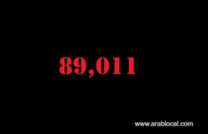 saudi-arabia-coronavirus--total-cases--89011-cured--65790--new-cases--1869--deaths-549--active-cases--22672_UAE