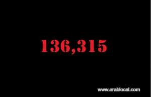 saudi-arabia-coronavirus--total-cases-136315--new-cases--4267--cured--89540--deaths-1052-active-cases--45723_saudi