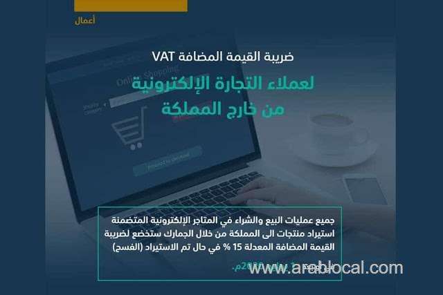 ecommerce-transactions-of-imported-goods-subject-to-be-a-15-vat-from-july--saudi-customs-saudi