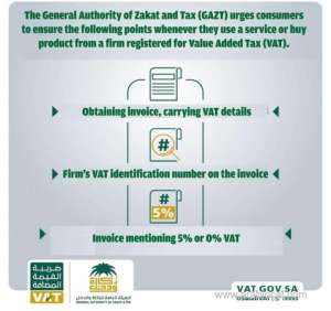 gazt-has-urged-consumers-to-use-the-vat-app_UAE