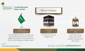 eid-holidays-for-private-sector-employees_saudi