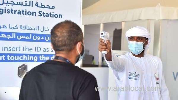 average-coronavirus-recovery-rate-in-five-of-the-six-gcc-countries-is-81-saudi