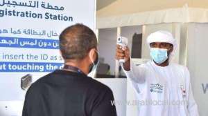 average-coronavirus-recovery-rate-in-five-of-the-six-gcc-countries-is-81_saudi