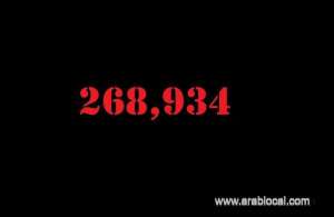 saudi-arabia-coronavirus--total-cases-268934-new-cases--1993-cured--222936--deaths-2760-active-cases--43238_saudi