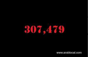 saudi-arabia-coronavirus--total-cases-307479-new-cases--1109-cured--280143--deaths-3649--active-cases--23687_saudi