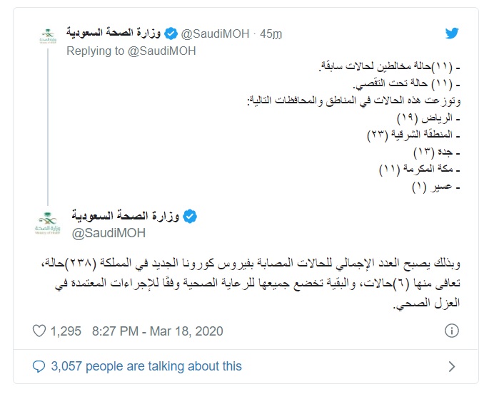 Total 238 Coronavirus Cases in Saudi Arabia