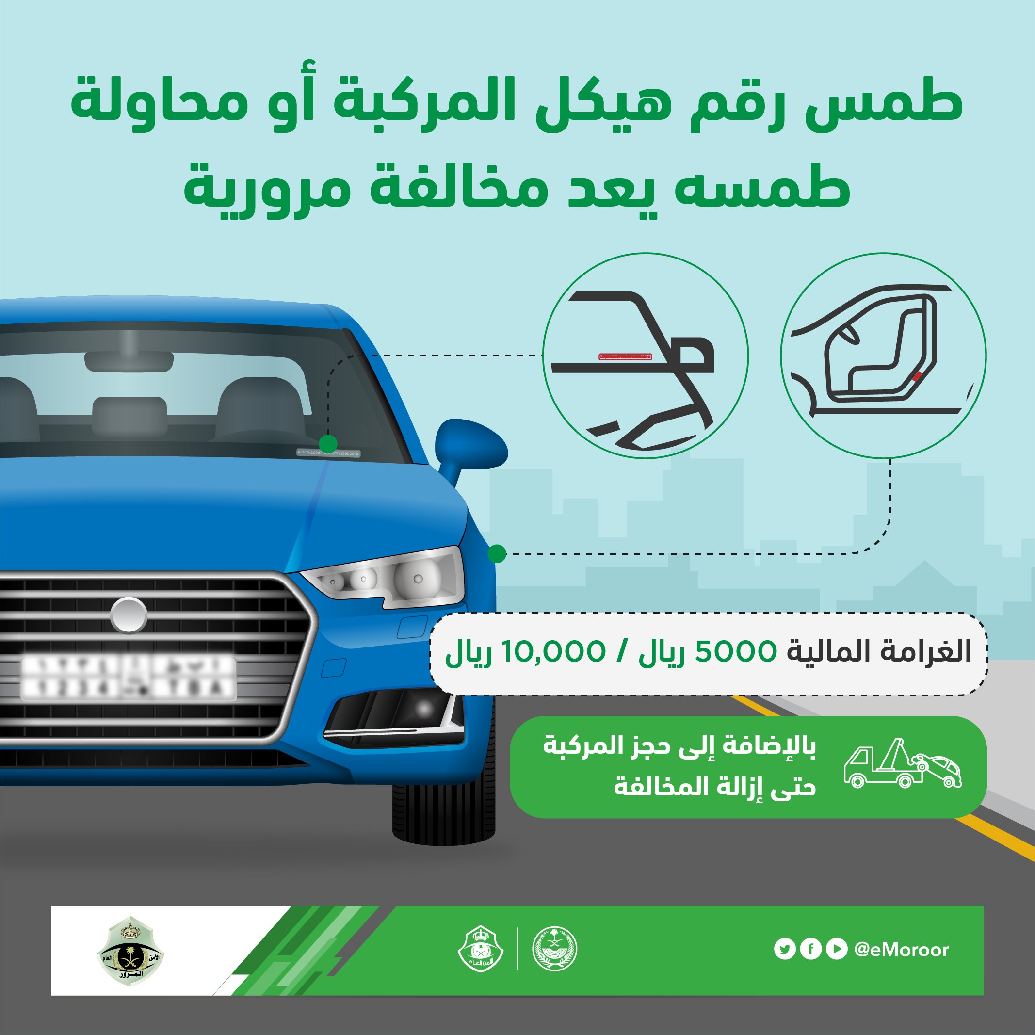 5000 to 10000 Saudi Riyal fine for hiding specific areas of the vehicle