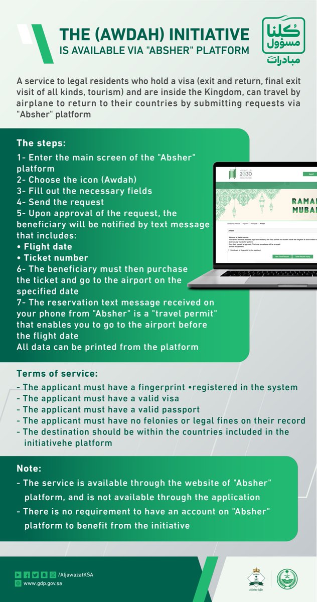 "Awdah" service Absher portal is available for Several Countries citizens holding valid Visa