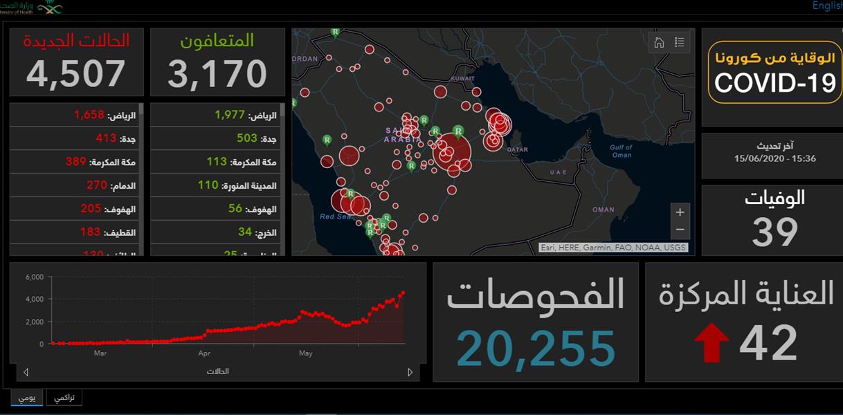 Coronavirus in Riyadh