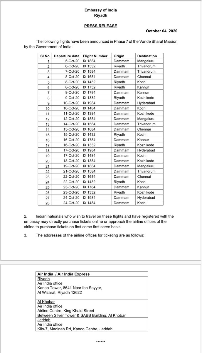 Indian Embassy In Saudi Arabia Brings Attention Notice To Its Citizens Living In The Kingdom